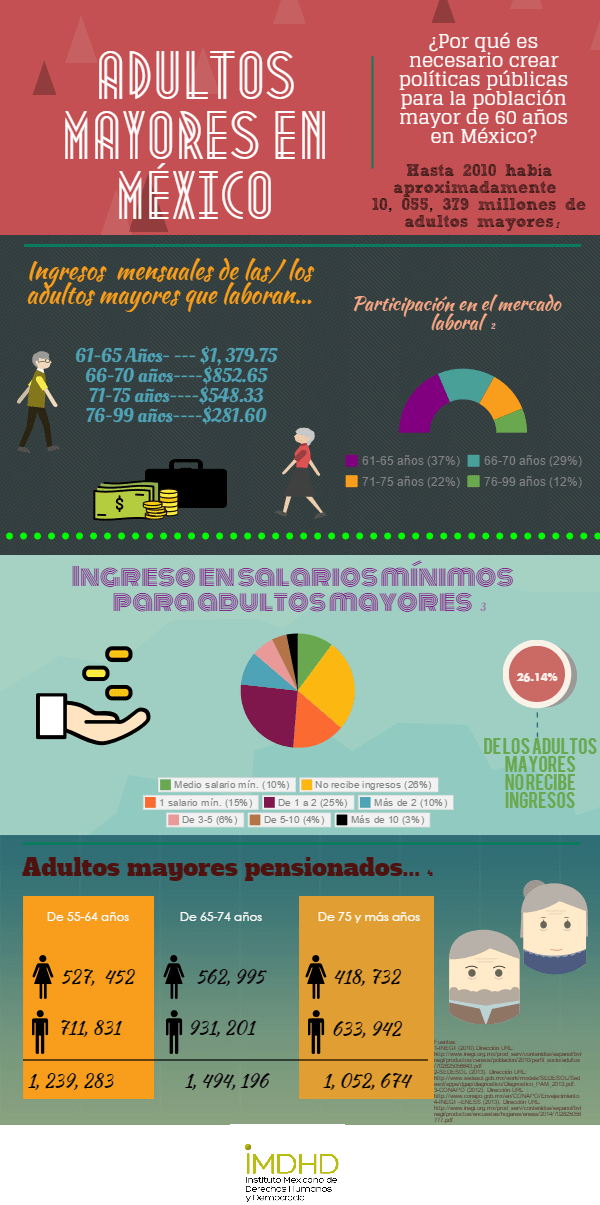 adultos mayores 2 (4)