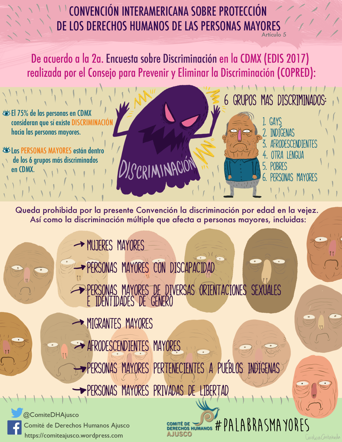 infografia 7