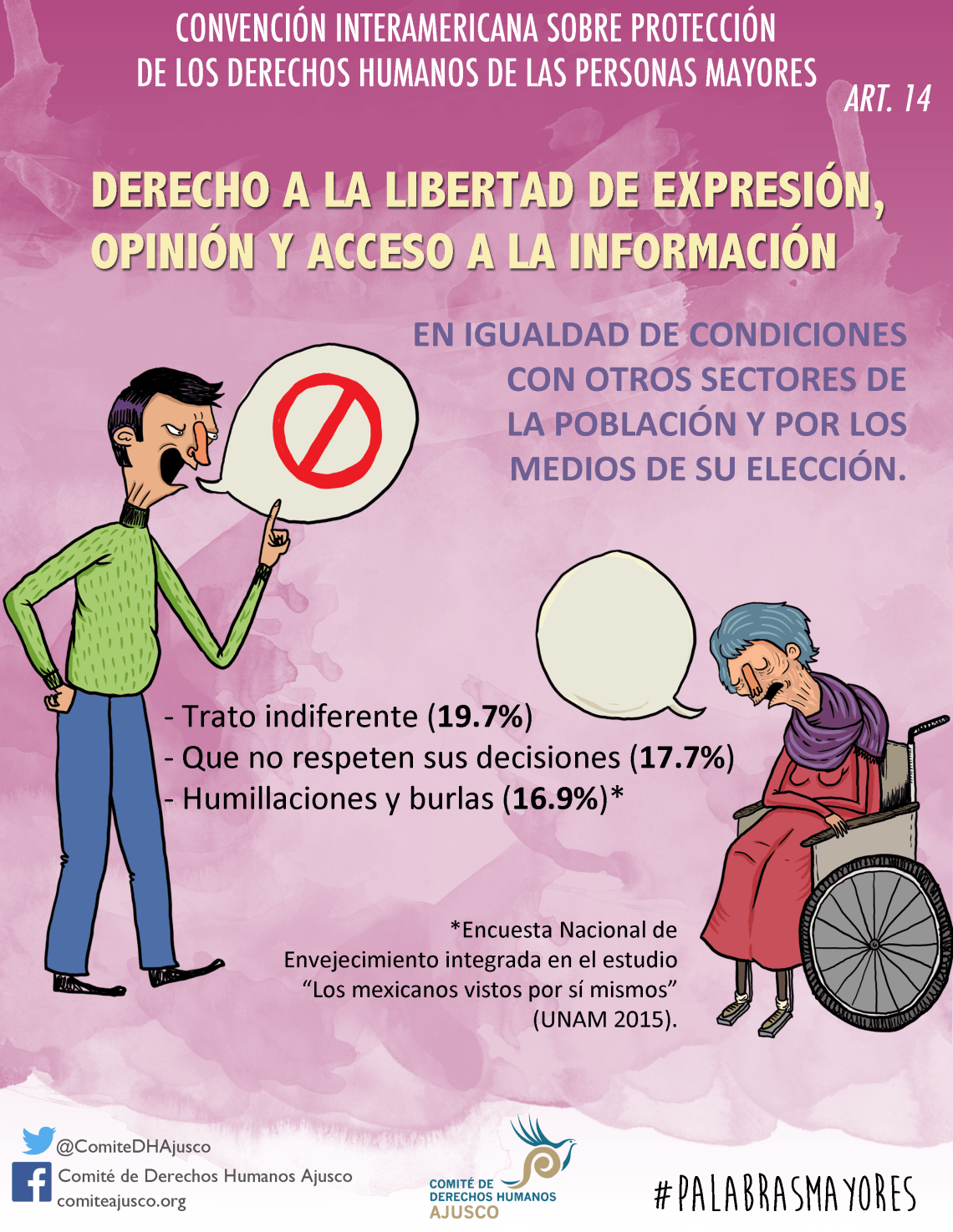 infograma 20 Art. 14