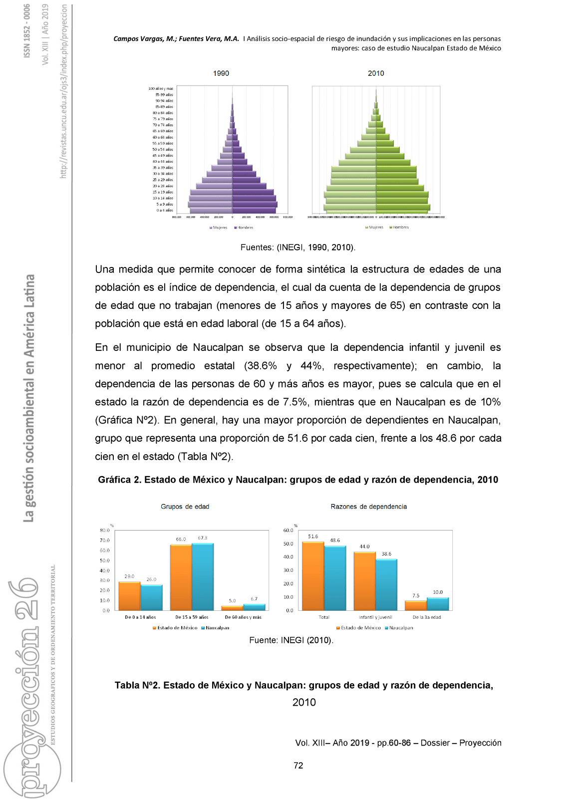 2838-Texto del artículo-7403-4-10-20191226-13